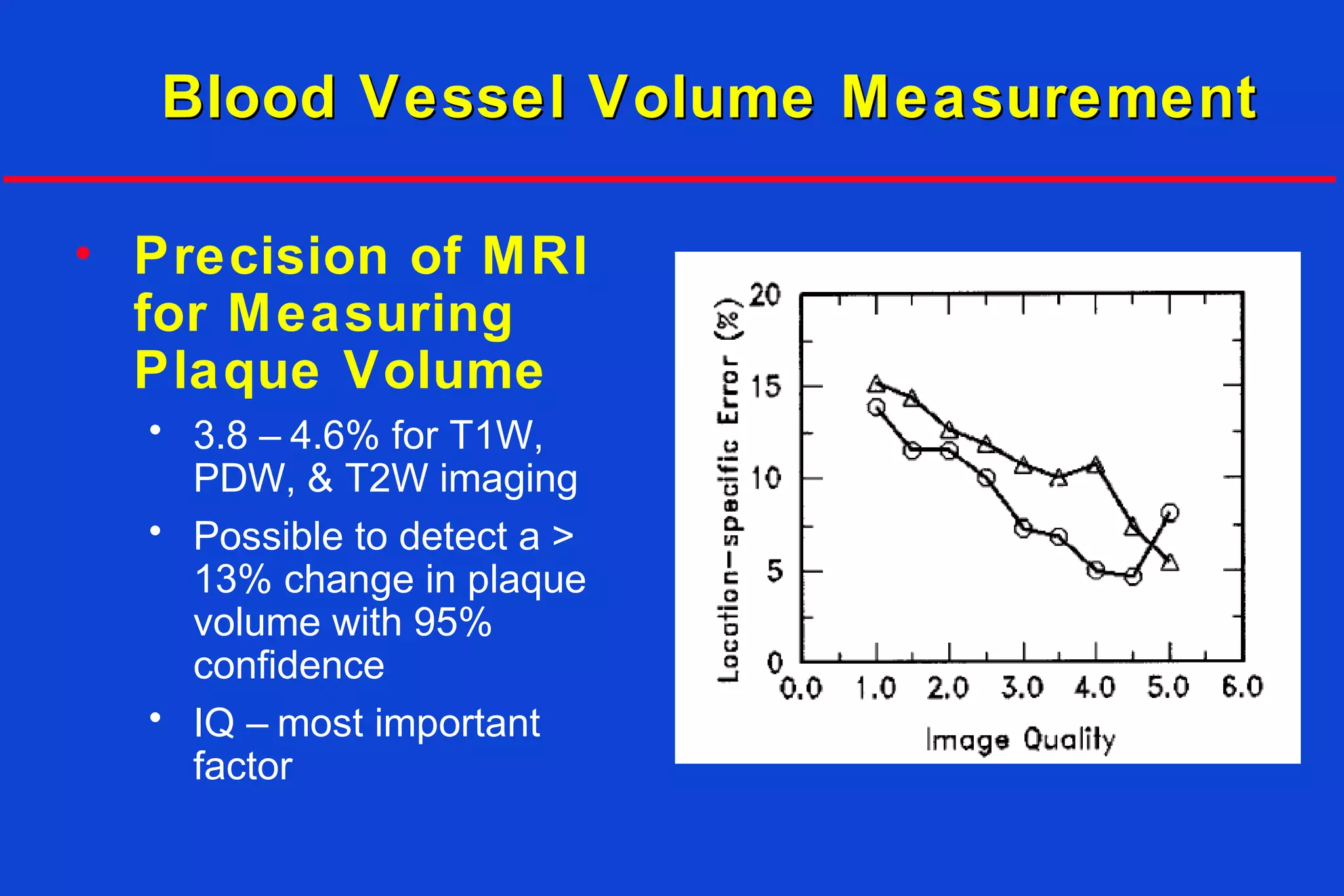 Blood Vessel Volume MeasurementBlood Vessel Volume Measurement
• Precision of MRI
for Measuring
Plaque Volume
• 3.8 – 4.6% for T1W,
PDW, & T2W imaging
• Possible to detect a >
13% change in plaque
volume with 95%
confidence
• IQ – most important
factor
 