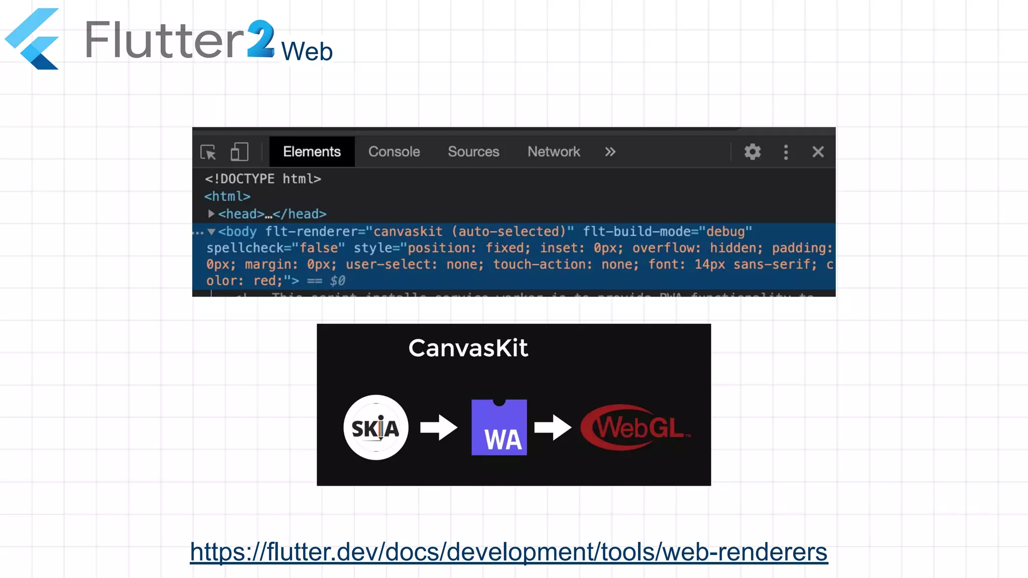 Web
https://flutter.dev/docs/development/tools/web-renderers
 