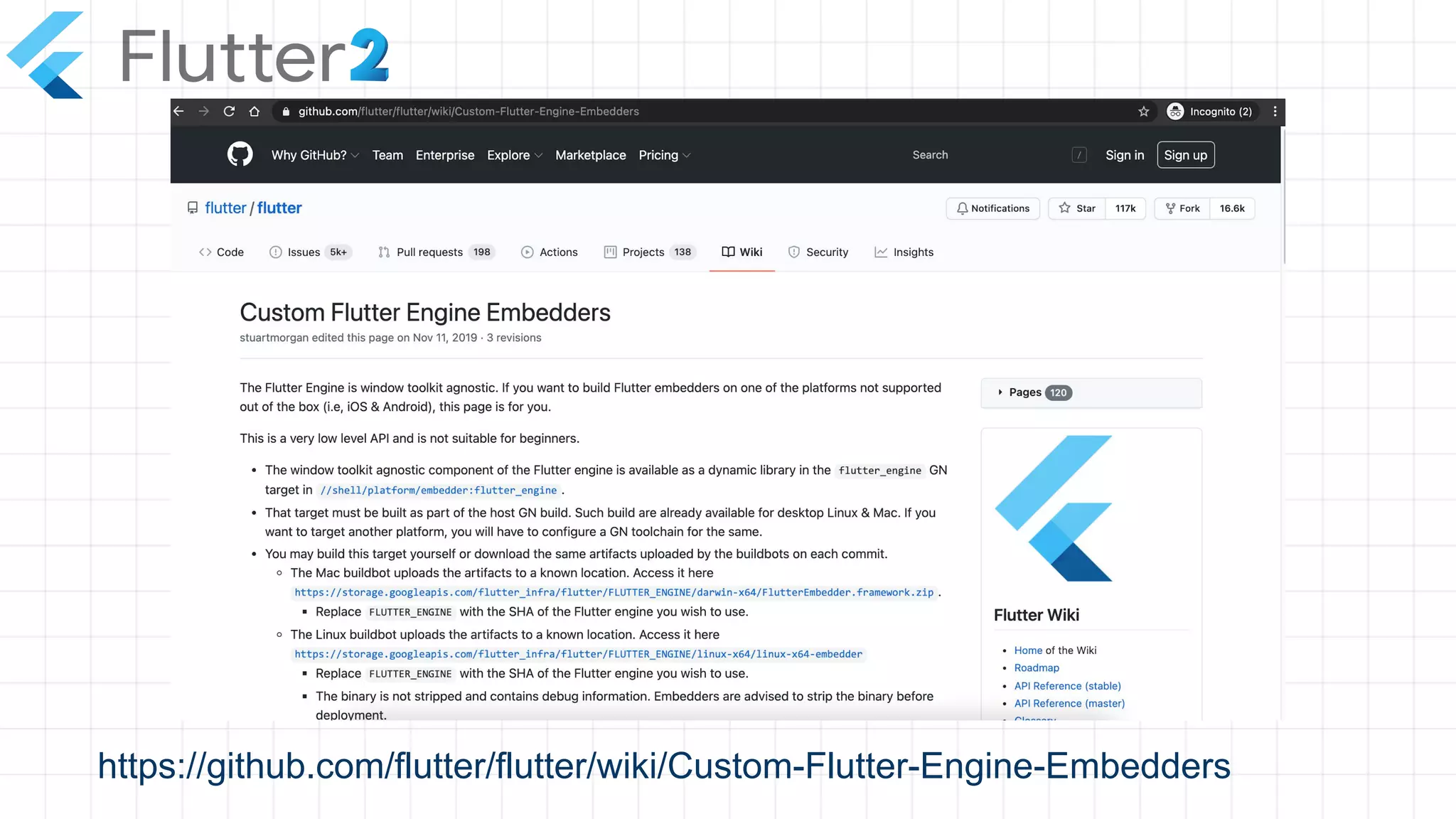https://github.com/flutter/flutter/wiki/Custom-Flutter-Engine-Embedders
 