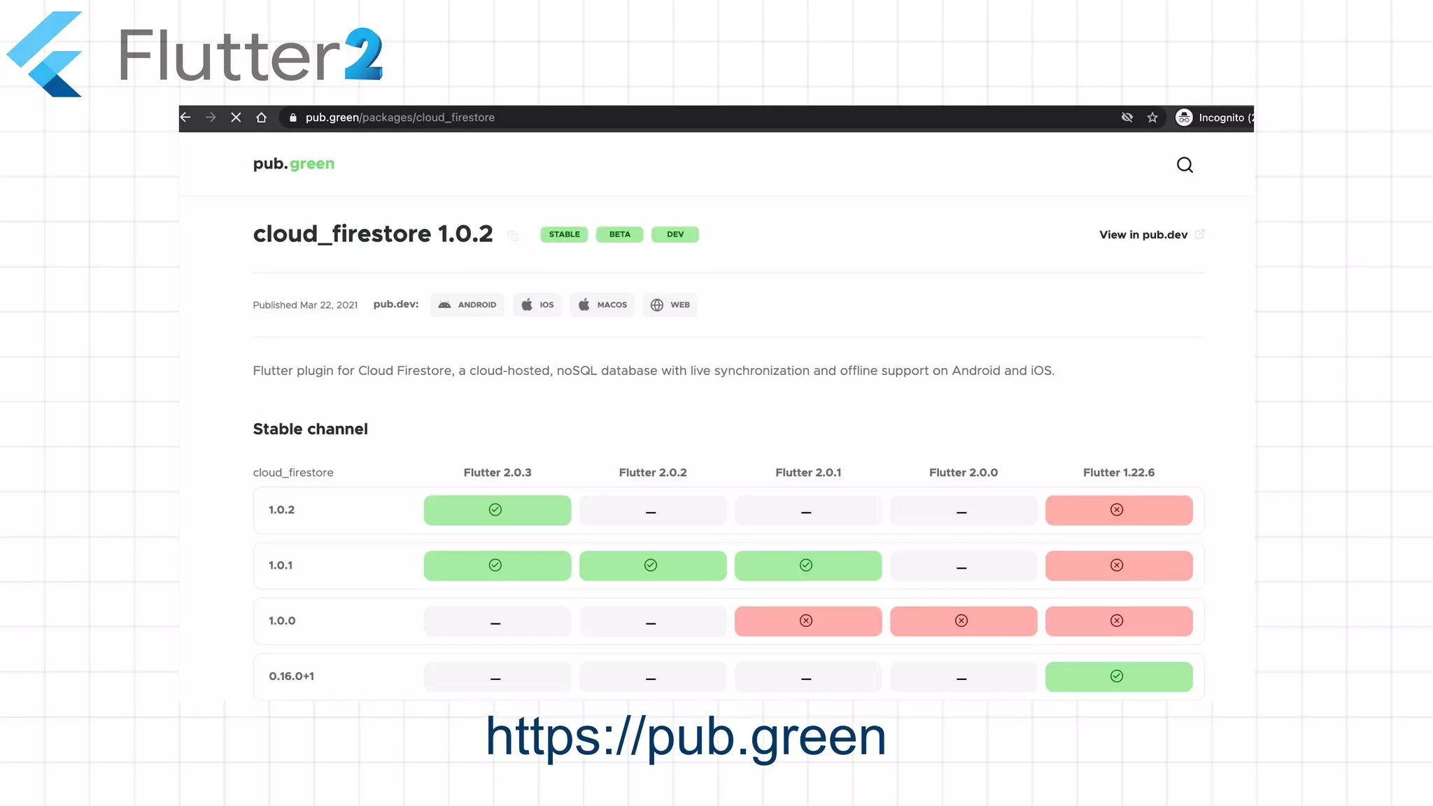 https://pub.green
 
