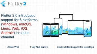 Flutter 2.0 introduced
support for 6 platforms
(Windows, macOS,
Linux, Web, iOS,
Android) in stable
channel
Stable Web Early Stable Support for Desktops
Fully Null Safety
 