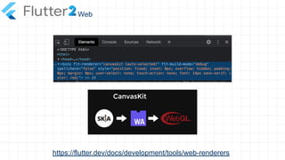 Web
https://flutter.dev/docs/development/tools/web-renderers
 