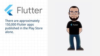 There are approximately
150,000 Flutter apps
published in the Play Store
alone.
 