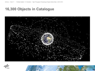 16,300 Objects in Catalogue
> PyData Seattle > A. Schreiber • High-Throughput Processing of Space Debris Data > 26.07.2015DLR.de • Chart 11
 