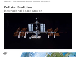 Collision Prediction
International Space Station
DLR.de • Chart 18 > PyData Seattle > A. Schreiber • High-Throughput Processing of Space Debris Data > 26.07.2015
 