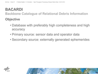 Objective
• Database with preferably high completeness and high
accuracy
• Primary source: sensor data and operator data
• Secondary source: externally generated ephemerides
BACARDI
Backbone Catalogue of Relational Debris Information
> PyData Seattle > A. Schreiber • High-Throughput Processing of Space Debris Data > 26.07.2015DLR.de • Chart 27
 