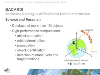 Science and Research
• Database of more than 1M objects
• High-performance computational…
• object correlation
• orbit determination
• propagation
• object identification
• detection of maneuvers and
fragmentations
BACARDI
Backbone Catalogue of Relational Debris Information
> PyData Seattle > A. Schreiber • High-Throughput Processing of Space Debris Data > 26.07.2015DLR.de • Chart 28
 