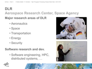 Major research areas of DLR
• Aeronautics
• Space
• Transportation
• Energy
• Security
Software research and dev.
• Software engineering, HPC,
distributed systems, …
DLR
Aerospace Research Center, Space Agency
> PyData Seattle > A. Schreiber • High-Throughput Processing of Space Debris Data > 26.07.2015DLR.de • Chart 3
 