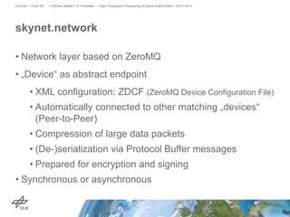 • Network layer based on ZeroMQ
• „Device“ as abstract endpoint
• XML configuration: ZDCF (ZeroMQ Device Configuration File)
• Automatically connected to other matching „devices“
(Peer-to-Peer)
• Compression of large data packets
• (De-)serialization via Protocol Buffer messages
• Prepared for encryption and signing
• Synchronous or asynchronous
skynet.network
> PyData Seattle > A. Schreiber • High-Throughput Processing of Space Debris Data > 26.07.2015DLR.de • Chart 40
 