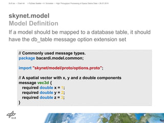 If a model should be mapped to a database table, it should
have the db_table message option extension set
skynet.model
Model Definition
> PyData Seattle > A. Schreiber • High-Throughput Processing of Space Debris Data > 26.07.2015DLR.de • Chart 44
// Commonly used message types.
package bacardi.model.common;
import "skynet/model/proto/options.proto";
// A spatial vector with x, y and z double components
message vec3d {
required double x = 1;
required double y = 2;
required double z = 3;
}
 