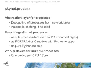 Abstraction layer for processes
• Decoupling of processes from network layer
• Automatic caching, if needed
Easy integration of processes
• as sub process (data via disk I/O or named pipes)
• as FORTRAN or C module with Python wrapper
• as pure Python module
Worker device for multiple processes
• One device per CPU / Core
skynet.process
> PyData Seattle > A. Schreiber • High-Throughput Processing of Space Debris Data > 26.07.2015DLR.de • Chart 50
 