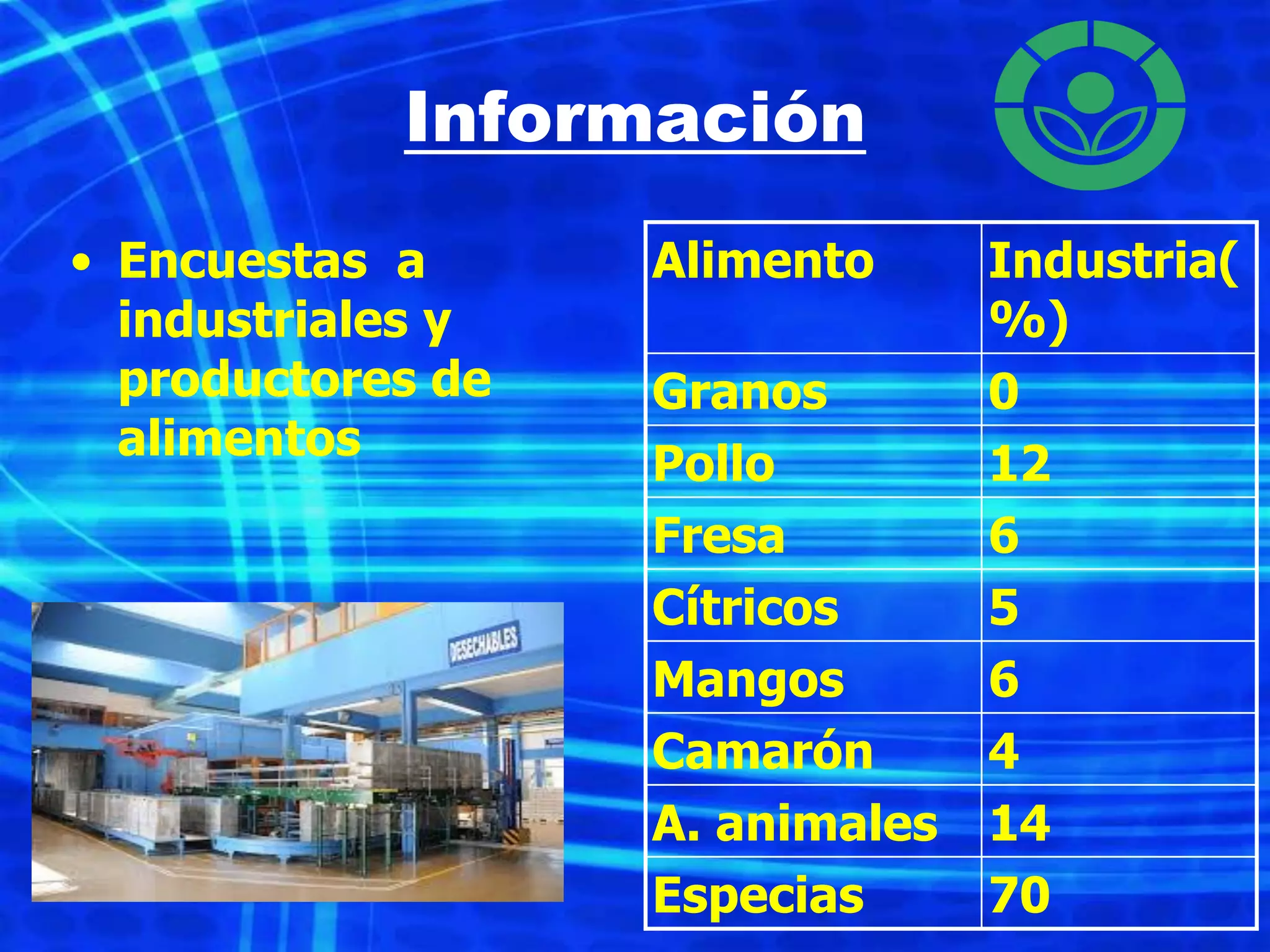 Slide 13