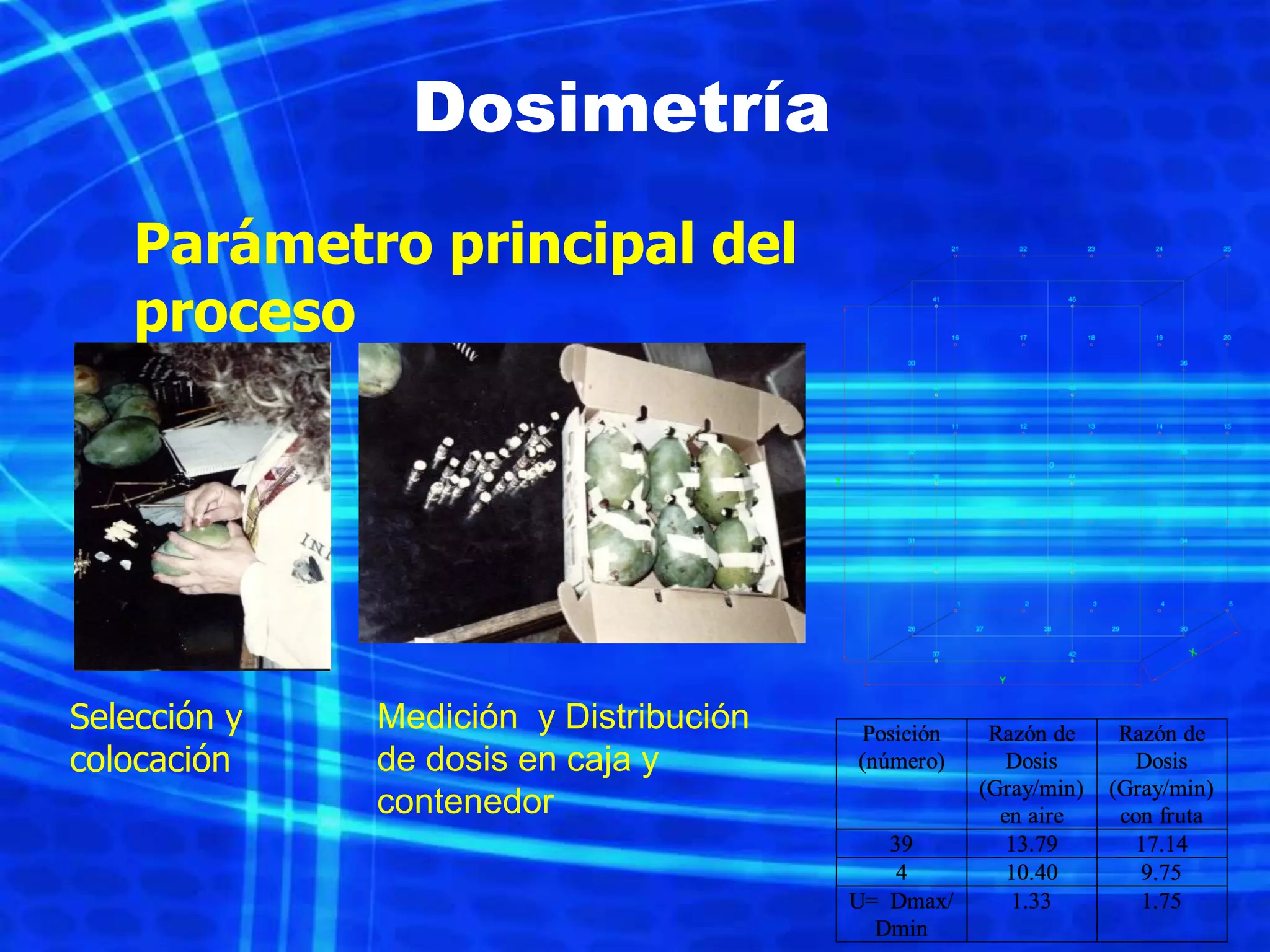 Slide 15