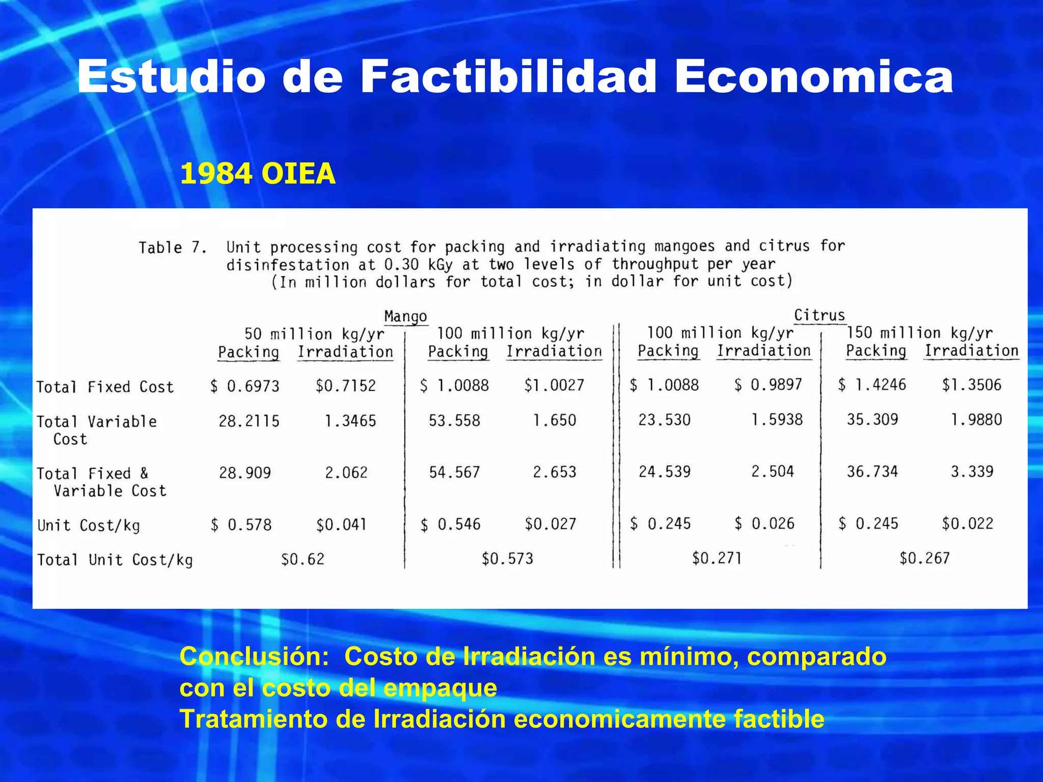 Slide 20