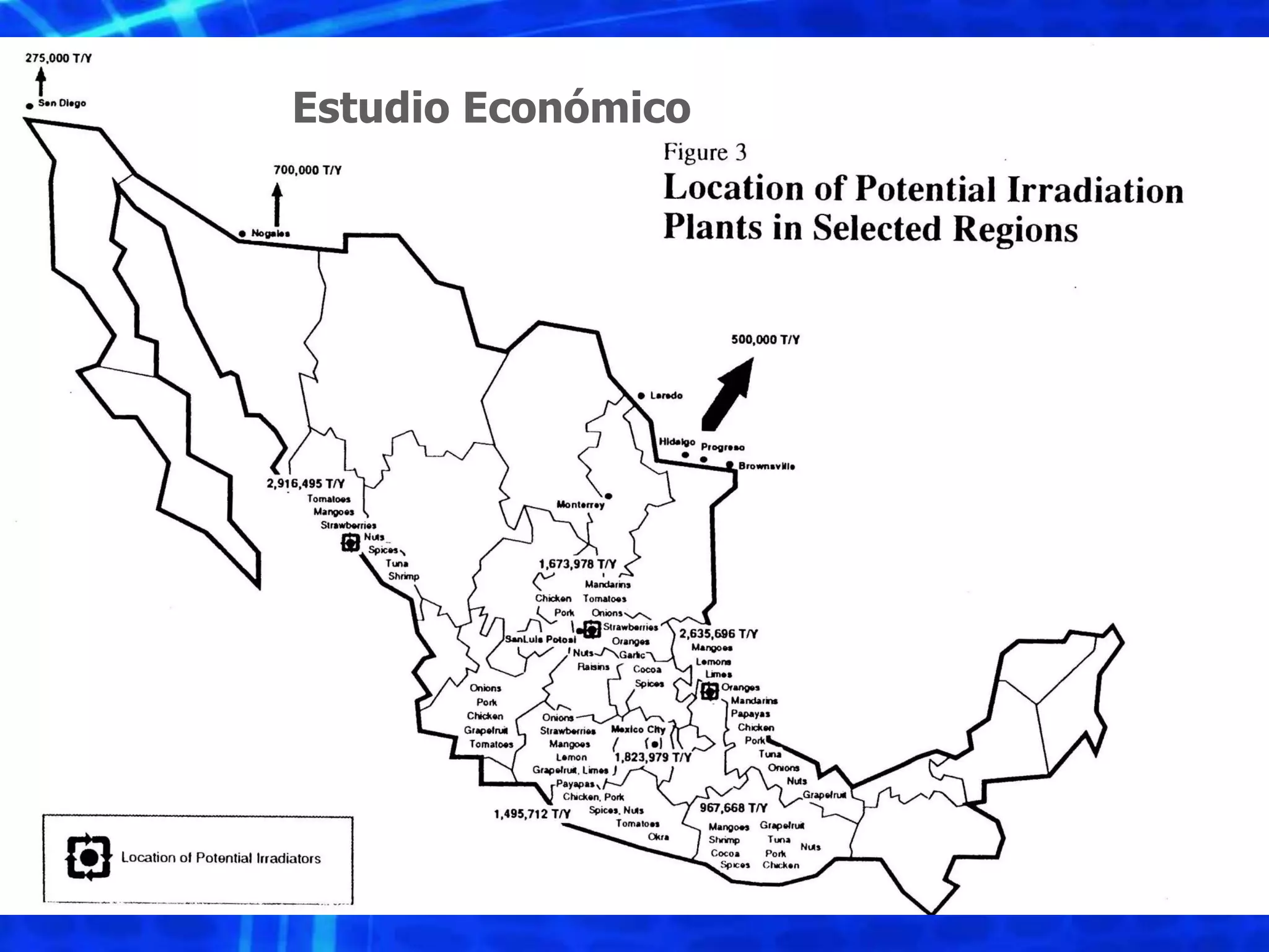 Slide 29