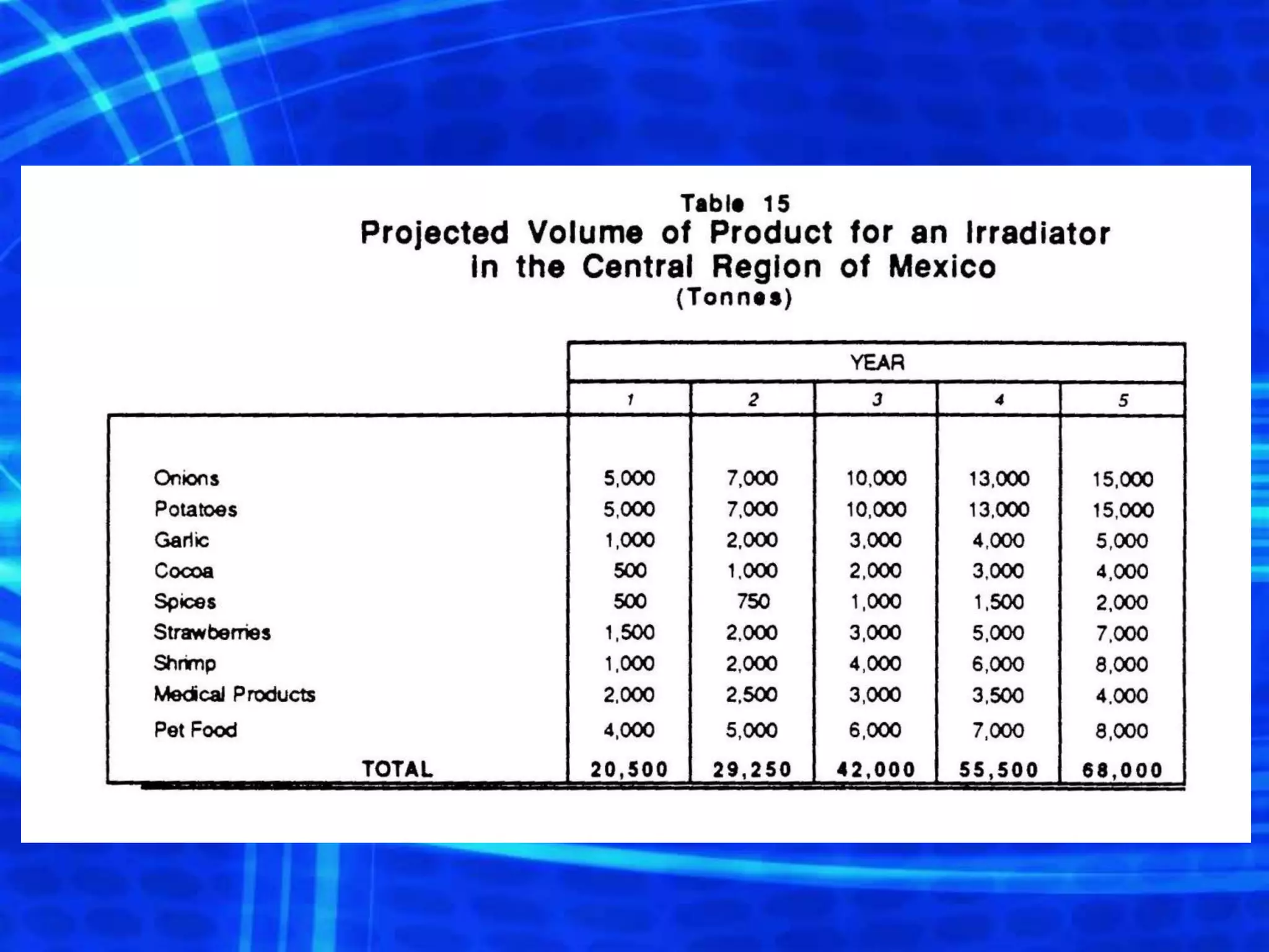 Slide 30