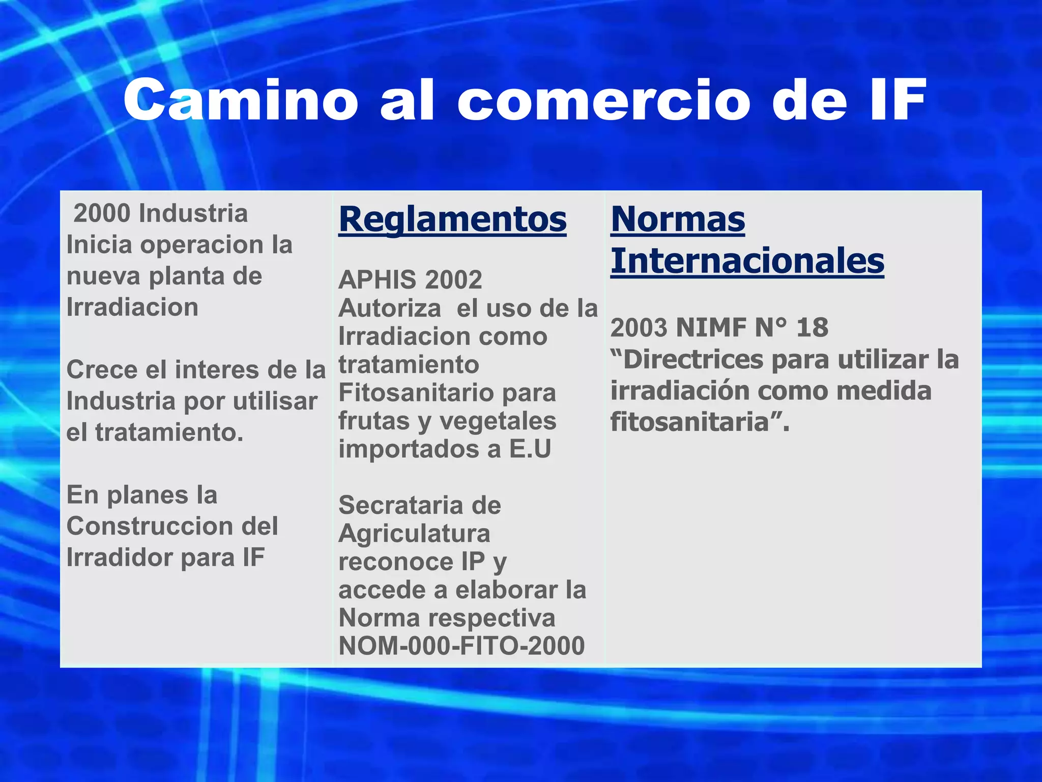 Slide 37