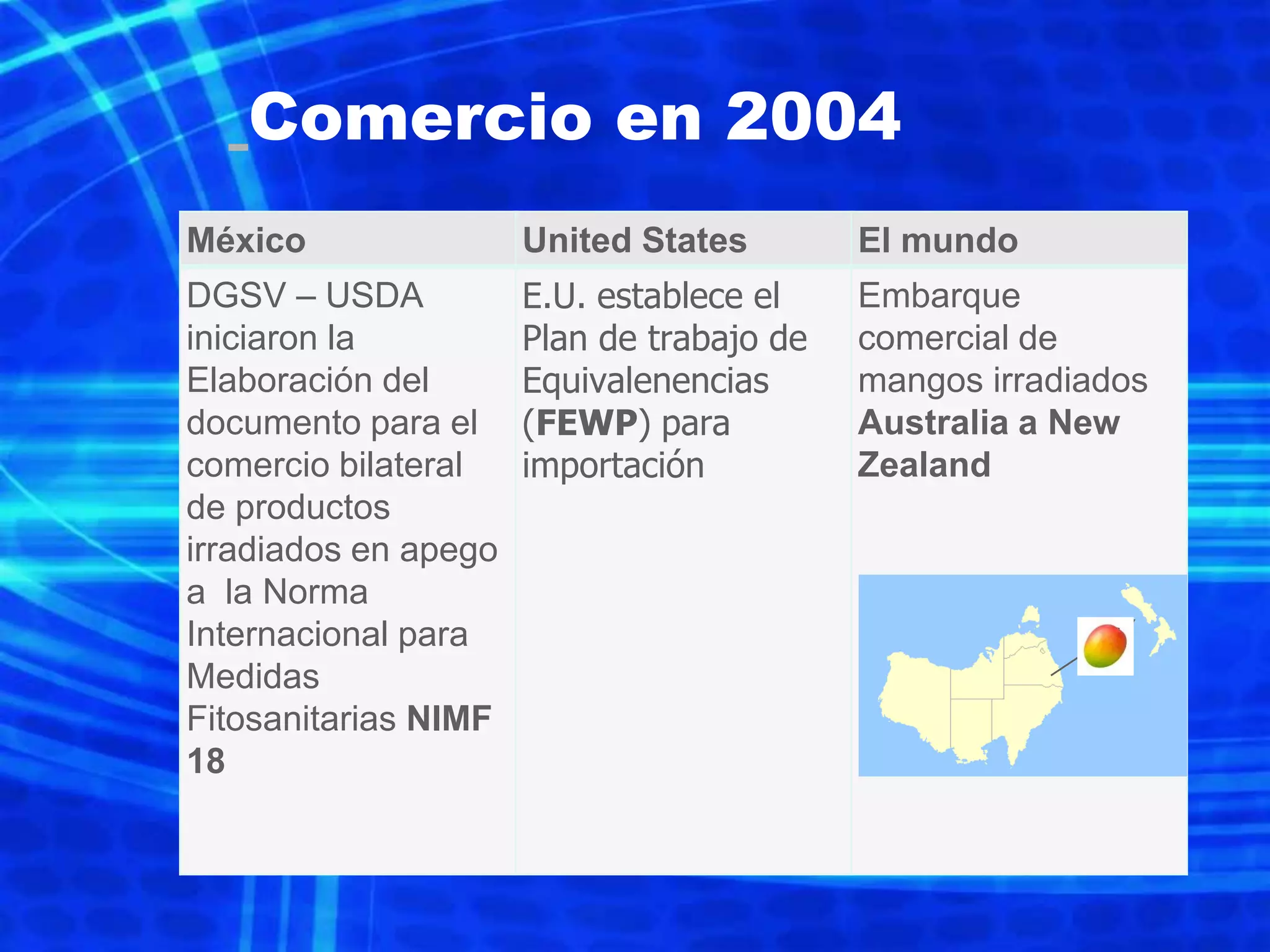 Slide 38