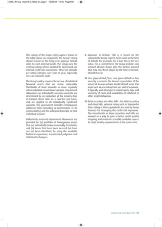 Ecobank Group Annual Report 2010 109
The ratings of the major rating agency shown in
the table above are mapped to the Group’s rating
classes based on the long-term average default
rates for each external grade. The Group uses the
external ratings where available to benchmark our
internal credit risk assessment. Observed defaults
per rating category vary year on year, especially
over an economic cycle.
The Group’s policy requires the review of individual
financial assets that are above materiality
thresholds at least annually or more regularly
when individual circumstances require. Impairment
allowances on individually assessed accounts are
determined by an evaluation of the incurred loss
at balance-sheet date on a case-by-case basis,
and are applied to all individually significant
accounts. The assessment normally encompasses
collateral held (including re-confirmation of its
enforceability) and the anticipated receipts for that
individual account.
Collectively assessed impairment allowances are
provided for: (a) portfolios of homogenous assets
that are individually below materiality thresholds;
and (b) losses that have been incurred but have
not yet been identified, by using the available
historical experience, experienced judgment and
statistical techniques.
II. Exposure at default: EAD is is based on the
amounts the Group expects to be owed at the time
of default. For example, for a loan this is the face
value. For a commitment, the Group includes any
amount already drawn plus the further amount
that may have been drawn by the time of default,
should it occur.
III. Loss given default/loss: Loss given default or loss
severity represents the Group’s expectation of the
extent of loss on a claim should default occur. It is
expressed as percentage loss per unit of exposure.
It typically varies by type of counterparty, type and
seniority of claim and availability of collateral or
other credit mitigation.
IV. Debt securities and other bills : For debt securities
and other bills, external rating such as Standard &
Poors rating or their equivalents are used by Group
Treasury for managing the credit risk exposures.
The investments in those securities and bills are
viewed as a way to gain a better credit quality
mapping and maintain a readily available source
to meet funding requirements at the same time.
0769_Annual report 8.0_Mise en page 1 15/06/11 10:45 Page109
 