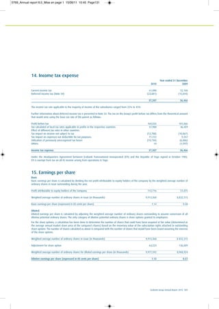 Ecobank Group Annual Report 2010 131
14. Income tax expense
Year ended 31 December
2010 2009
Current income tax 61,088 52,160
Deferred income tax (Note 34) (23,881) (15,694)
37,207 36,466
The income tax rate applicable to the majority of income of the subsidiaries ranged from 25% to 45%
Further information about deferred income tax is presented in Note 34. The tax on the Group’s profit before tax differs from the theoretical amount
that would arise using the basic tax rate of the parent as follows:
Profit before tax 169,026 101,066
Tax calculated at local tax rates applicable to profits in the respective countries 57,988 46,459
Effect of different tax rates in other countries - -
Tax impact on income not subject to tax (12,788) (10,867)
Tax impact on expenses not deductible for tax purposes: 11,722 9,357
Utilisation of previously unrecognised tax losses (19,730) (6,886)
Others 14 (1,597)
Income tax expense 37,207 36,466
Under the Headquarters Agreement between Ecobank Transnational Incorporated (ETI) and the Republic of Togo signed in October 1985,
ETI is exempt from tax on all its income arising from operations in Togo.
15. Earnings per share
Basic
Basic earnings per share is calculated by dividing the net profit attributable to equity holders of the company by the weighted average number of
ordinary shares in issue outstanding during the year.
Profit attributable to equity holders of the Company 112,716 51,075
Weighted average number of ordinary shares in issue (in thousands) 9,913,368 8,832,315
Basic earnings per share (expressed in US cents per share) 1.14 0.58
Diluted
Diluted earnings per share is calculated by adjusting the weighted average number of ordinary shares outstanding to assume conversion of all
dilutive potential ordinary shares. The only category of dilutive potential ordinary shares is share options granted to employees.
For the share options, a calculation has been done to determine the number of shares that could have been acquired at fair value (determined as
the average annual market share price of the company’s shares) based on the monetary value of the subscription rights attached to outstanding
share options. The number of shares calculated as above is compared with the number of shares that would have been issued assuming the exercise
of the share options.
Weighted average number of ordinary shares in issue (in thousands) 9,913,368 8 832,315
Adjustment for share option 64,224 136,609
Weighted average number of ordinary shares for diluted earnings per share (in thousands) 9,977,592 8,968,924
Dilutive earnings per share (expressed in US cents per share) 1.13 0.57
0769_Annual report 8.0_Mise en page 1 15/06/11 10:45 Page131
 