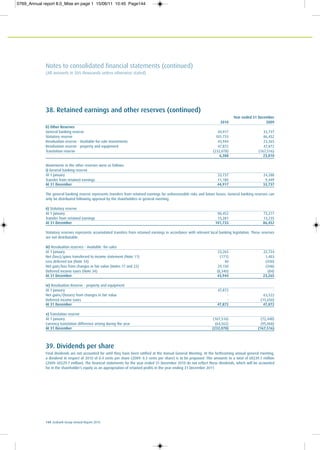144 Ecobank Group Annual Report 2010
Notes to consolidated financial statements (continued)
(All amounts in $US thousands unless otherwise stated)
38. Retained earnings and other reserves (continued)
Year ended 31 December
2010 2009
b) Other Reserves
General banking reserve 44,917 33,737
Statutory reserve 101,733 86,452
Revaluation reserve - Available-for-sale investments 43,944 23,265
Revaluation reserve - property and equipment 47,872 47,872
Translation reserve (232,078) (167,516)
6,388 23,810
Movements in the other reserves were as follows:
i) General banking reserve
At 1 January 33,737 24,288
Transfer from retained earnings 11,180 9,449
At 31 December 44,917 33,737
The general banking reserve represents transfers from retained earnings for unforeseeable risks and future losses. General banking reserves can
only be distributed following approval by the shareholders in general meeting.
ii) Statutory reserve
At 1 January 86,452 73,217
Transfer from retained earnings 15,281 13,235
At 31 December 101,733 86,452
Statutory reserves represents accumulated transfers from retained earnings in accordance with relevant local banking legislation. These reserves
are not distributable.
iii) Revaluation reserves - Available -for-sales
At 1 January 23,265 22,724
Net (loss)/gains transferred to income statement (Note 11) (171) 1,403
Less deferred tax (Note 34) 40 (430)
Net gain/loss from changes in fair value (Notes 17 and 22) 29,150 (348)
Deferred income taxes (Note 34) (8,340) (84)
At 31 December 43,944 23,265
iv) Revaluation Reserve - property and equipment
At 1 January 47,872 -
Net gains/(losses) from changes in fair value - 63,522
Deferred income taxes - (15,650)
At 31 December 47,872 47,872
v) Translation reserve
At 1 January (167,516) (72,448)
Currency translation difference arising during the year (64,562) (95,068)
At 31 December (232,078) (167,516)
39. Dividends per share
Final dividends are not accounted for until they have been ratified at the Annual General Meeting. At the forthcoming annual general meeting,
a dividend in respect of 2010 of 0.4 cents per share (2009: 0.3 cents per share) is to be proposed. This amounts to a total of US$39.7 million
(2009: US$29.7 million). The financial statements for the year ended 31 December 2010 do not reflect these dividends, which will be accounted
for in the shareholder’s equity as an appropriation of retained profits in the year ending 31 December 2011.
0769_Annual report 8.0_Mise en page 1 15/06/11 10:45 Page144
 