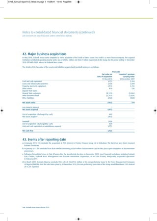 146 Ecobank Group Annual Report 2010
Notes to consolidated financial statements (continued)
(All amounts in $US thousands unless otherwise stated)
42. Major business acquisitions
In May 2010, Ecobank Sierra Leone completed a 100% acquisition of Pro Credit of Sierra Leone. Pro Credit is a micro finance company. The acquired
institution contributed operating income and a loss of US$1.2 million and US$0.7 millon respectively to the Group for the period ending 31 December
2010. ETI holds 100% interest in Ecobank Sierra Leone.
The details of the fair value of the assets and liabilities acquired and goodwill arising are as follows:
Pro Credit
Fair value on Acquiree’s previous
date of Acquisition carrying value
13 May 2010 31 December 2009
Cash and cash equivalent 3,771 5,504
Loans and advances to customers 2,130 2,089
Property, plant and equipment 2,914 3,155
Other assets 814 536
Deposit from banks - -
Deposit from customers (8,123) (9,496)
Other borrowed funds (1,261) (1,034)
Other liabilities (652) (560)
Net assets value (407) 194
Less minority interest -
Net assets acquired (407)
Cost of acquisition (discharged by cash) 649
Net assets acquired (407)
Goodwill 1,056
Cost of acquisition (discharged by cash) 649
Cash and cash equivalents in subsidiaries acquired 3,771
Net cash flow 3,122
43. Events after reporting date
a. In January 2011, ETI concluded the acquisition of 70% interest in Premier Finance Group Ltd in Zimbabwe. The bank has since been renamed
Ecobank Zimbabwe.
b. In January 2011, ETI concluded loan deal with EIB amounting US$50 million. Disbursement is yet to take place upon completion of documenation
procecesses.
c. Following the political crises in Cote d’Ivoire after the presidential elections in November 2010, most financial institutions including Ecobank
Cote d’Ivoire, Ecobank Asset Management and Ecobank Investment Corporation, all in Cote d’Ivoire, temporatily suspended operations
in February 2011.
d. In March 2011, Ecobank Nigeria concluded the sale of US$372.4 million of its non performing loans to the Asset Management Company
of Nigeria (AMCON). Had this sale taken place by 31 December 2010, the non performing loans ratio of the Group would have been 9.3% instead
of 15.2% reported.
0769_Annual report 8.0_Mise en page 1 15/06/11 10:45 Page146
 
