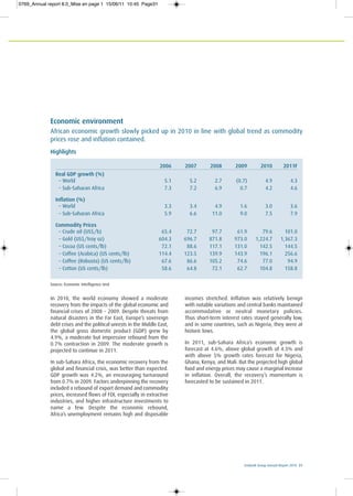 Ecobank Group Annual Report 2010 31
Economic environment
African economic growth slowly picked up in 2010 in line with global trend as commodity
prices rose and inflation contained.
Highlights
2006 2007 2008 2009 2010 2011F
Real GDP growth (%)
– World 5.1 5.2 2.7 (0.7) 4.9 4.3
– Sub-Saharan Africa 7.3 7.2 6.9 0.7 4.2 4.6
Inflation (%)
– World 3.3 3.4 4.9 1.6 3.0 3.6
– Sub-Saharan Africa 5.9 6.6 11.0 9.0 7.5 7.9
Commodity Prices
– Crude oil (US$/b) 65.4 72.7 97.7 61.9 79.6 101.0
– Gold (US$/troy oz) 604.3 696.7 871.8 973.0 1,224.7 1,367.3
– Cocoa (US cents/lb) 72.1 88.6 117.1 131.0 142.5 144.5
– Coffee (Arabica) (US cents/lb) 114.4 123.5 139.9 143.9 196.1 256.6
– Coffee (Robusta) (US cents/lb) 67.6 86.6 105.2 74.6 77.0 94.9
– Cotton (US cents/lb) 58.6 64.8 72.1 62.7 104.8 158.8
In 2010, the world economy showed a moderate
recovery from the impacts of the global economic and
financial crises of 2008 – 2009. Despite threats from
natural disasters in the Far East, Europe’s sovereign
debt crises and the political unrests in the Middle East,
the global gross domestic product (GDP) grew by
4.9%, a moderate but impressive rebound from the
0.7% contraction in 2009. The moderate growth is
projected to continue in 2011.
In sub-Sahara Africa, the economic recovery from the
global and financial crisis, was better than expected.
GDP growth was 4.2%, an encouraging turnaround
from 0.7% in 2009. Factors underpinning the recovery
included a rebound of export demand and commodity
prices, increased flows of FDI, especially in extractive
industries, and higher infrastructure investments to
name a few. Despite the economic rebound,
Africa’s unemployment remains high and disposable
incomes stretched. Inflation was relatively benign
with notable variations and central banks maintained
accommodative or neutral monetary policies.
Thus short-term interest rates stayed generally low,
and in some countries, such as Nigeria, they were at
historic lows.
In 2011, sub-Sahara Africa’s economic growth is
forecast at 4.6%, above global growth of 4.3% and
with above 5% growth rates forecast for Nigeria,
Ghana, Kenya, and Mali. But the projected high global
food and energy prices may cause a marginal increase
in inflation. Overall, the recovery’s momentum is
forecasted to be sustained in 2011.
Source: Economic Intelligence Unit
0769_Annual report 8.0_Mise en page 1 15/06/11 10:45 Page31
 
