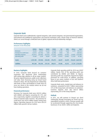 Ecobank Group Annual Report 2010 41
Corporate Bank
Corporate Bank serves multinationals, regional companies, state-owned companies, non-governmental organizations,
international and multilateral organizations and financial institutions with a broad range of financial solutions.
Clients are served through a dedicated team of global, regional and local relationship managers.
Performance highlights
Amounts in US$ thousands
UEMOA Nigeria WAMZ CEMAC EAC SADC Others Total
Revenues 93,943 65,399 52,334 32,058 5,726 2,338 3,378 255,176
Provision for credit losses (4,471) (32,766) 1,002 (2,208) (435) 336 - (38,542)
Operating expenses (41,811) (26,402) (23,252) (17,452) (10,992) (4,756) (4,603) (129,268)
Operating profit 47,660 6,230 30,084 12,399 (5,701) (2,082) (1,225) 87,366
Assets 1,292,180 537,036 234,248 376,751 46,537 26,549 154,622 2,667,922
Liabilities 981,368 901,696 519,144 200,811 99,486 43,373 17,218 2,763,096
Business highlights
In 2010, Corporate Bank focused on customer
acquisition and deepened client relationships
with cutting edge solutions in all our major markets.
We grew regional businesses, public sector collections
and value chain financing using our broad based
network in Africa. We also deepened our relationship
with Bank of China and Nedbank of South Africa to
serve our clients in the markets where we do not
have banking operations.
Financial performance
Revenues for Corporate Bank were US$255 million
with UEMOA and Nigeria accounting for 37% and
26% respectively, together accounting for almost a
third of Corporate Bank revenues. The provision for
credit losses was US$39 million mainly coming from
Nigeria. Operating expenses for 2010 were US$129
million fairly spread in all our markets.
Corporate Bank operating profit for 2010 was US$87
million. Nearly 90% of the operating profit was
contributed by UEMOA and WAMZ. In Nigeria,
operating profit was negatively impacted by higher
provisions for credit losses. In addition, operating
losses in our newer markets in East and Southern
Africa held back performance.
Corporate Bank assets, mainly loans and advances to
customers, amounted to US$2.7 billion representing
51% of the Group loans and advances to customers.
Customer deposits were also US$2.8 billion
representing 35% of the Group deposits.
Outlook
In 2011, we will continue to deepen our client
relationship through leveraging our brand and our
unparalleled network in Africa. Revenue growth will
be accelerated through supporting the cross-border
businesses of our clients’ within our footprints.
0769_Annual report 8.0_Mise en page 1 15/06/11 10:45 Page41
 
