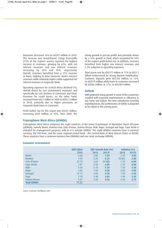Ecobank Group Annual Report 2010 45
Revenues increased 16% to US$97 million in 2010.
The increase was broad-based. Congo Brazzaville
(13% of the region’s assets) reported the highest
increase in revenues, growing by 62%, with net
interest revenues and non interest revenues
increasing by 35% and 78%, respectively.
Overall, revenues benefited from a 17% increase
in loans, helping to drive Domestic Bank's Interest
revenues while relatively higher yields supported net
interest revenues in Corporate Bank.
Operating expenses for Central Africa declined 2%,
overall driven by cost containment measures and
specifically by cost declines in Cameroon and Chad.
Provision for credit losses, on the other hand,
increased from US$1 million in 2009 to US$6.7 million
in 2010, primarily due to higher provisions on
Corporate Bank loans in Cameroon.
Profit before tax for the region was US$27 million,
increasing US$9 million, or 47%, from 2009. The
strong growth in pre-tax profits was primarily driven
by a 16% growth in Chad, which accounted for 44%
of the region’s profit before tax. In addition, revenues
benefited from higher non interest revenues and
a 2% reduction in operating expenses.
Total assets rose by US$177 million or 17% to US$1.2
billion underscored by strong deposit mobilization.
Customer deposits grew US$106 million, or 12%,
to US$979 million while loans to customers increased
by US$86 million, or 17%, to US$583 million.
Outlook
With projected strong growth in some of the economies
coupled with expected improvement in efficiency in
Sao Tome and Gabon, the new subsidiaries currently
reporting losses, the performance of CEMAC is projected
to be robust in the coming years.
Francophone West Africa (UEMOA)
Francophone West Africa comprises the eight countries of the Union Economique et Monétaire Ouest Africaine
(UEMOA), namely Benin, Burkina Faso, Côte d’Ivoire, Guinea Bissau, Mali, Niger, Senegal and Togo. Cape Verde is
included for management purposes only as it is outside UEMOA. The eight UEMOA countries have a common
currency, the CFA franc, and the same regional central bank – the Central Bank of West African States or BCEAO.
These countries have a common business law (OHADA) and one stock exchange (BRVM).
Economic environment
Source: Economic Intelligence Unit
GDP ($bn) GDP Growth Rate (%) Inflation (%)
2010 2010 2011F 2010 2011F
Benin 6.60 2.00 2.90 2.10 4.90
Burkina 9.30 5.20 6.20 (0.80) 3.80
Cote d’Ivoire 22.75 3.60 (1.20) 1.10 6.00
Cape Verde 1.87 4.50 6.00 2.10 8.00
Mali 9.30 5.10 5.20 1.20 3.30
Niger 5.60 7.50 5.00 0.90 4.00
Senegal 12.15 4.20 4.30 1.20 3.40
Togo 3.18 3.40 3.60 1.40 3.20
Guinea Bissau 0.47 3.50 4.50 2.50 3.70
Total UEMOA 71.22
0769_Annual report 8.0_Mise en page 1 15/06/11 10:45 Page45
 