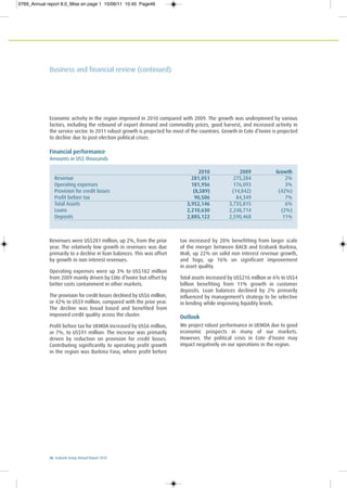 46 Ecobank Group Annual Report 2010
Revenues were US$281 million, up 2%, from the prior
year. The relatively low growth in revenues was due
primarily to a decline in loan balances. This was offset
by growth in non interest revenues.
Operating expenses were up 3% to US$182 million
from 2009 mainly driven by Côte d’Ivoire but offset by
better costs containment in other markets.
The provision for credit losses declined by US$6 million,
or 42% to US$9 million, compared with the prior year.
The decline was broad based and benefited from
improved credit quality across the cluster.
Profit before tax for UEMOA increased by US$6 million,
or 7%, to US$91 million. The increase was primarily
driven by reduction on provision for credit losses.
Contributing significantly to operating profit growth
in the region was Burkina Faso, where profit before
tax increased by 20% benefitting from larger scale
of the merger between BACB and Ecobank Burkina,
Mali, up 22% on solid non interest revenue growth,
and Togo, up 16% on significant improvement
in asset quality.
Total assets increased by US$216 million or 6% to US$4
billion benefiting from 11% growth in customer
deposits. Loan balances declined by 2% primarily
influenced by management’s strategy to be selective
in lending while improving liquidity levels.
Outlook
We project robust performance in UEMOA due to good
economic prospects in many of our markets.
However, the political crisis in Cote d’Ivoire may
impact negatively on our operations in the region.
Economic activity in the region improved in 2010 compared with 2009. The growth was underpinned by various
factors, including the rebound of export demand and commodity prices, good harvest, and increased activity in
the service sector. In 2011 robust growth is projected for most of the countries. Growth in Cote d’Ivoire is projected
to decline due to post election political crises.
Financial performance
Amounts in US$ thousands
2010 2009 Growth
Revenue 281,051 275,284 2%
Operating expenses 181,956 176,093 3%
Provision for credit losses (8,589) (14,842) (42%)
Profit before tax 90,506 84,349 7%
Total Assets 3,952,146 3,735,815 6%
Loans 2,210,630 2,248,714 (2%)
Deposits 2,885,122 2,590,468 11%
Business and financial review (continued)
0769_Annual report 8.0_Mise en page 1 15/06/11 10:45 Page46
 