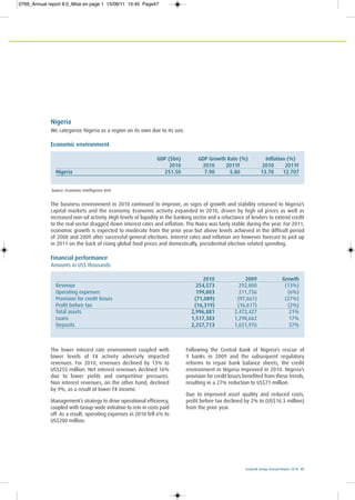 Ecobank Group Annual Report 2010 47
The lower interest rate environment coupled with
lower levels of FX activity adversely impacted
revenues. For 2010, revenues declined by 13% to
US$255 million. Net interest revenues declined 16%
due to lower yields and competitive pressures.
Non interest revenues, on the other hand, declined
by 9%, as a result of lower FX income.
Management’s strategy to drive operational efficiency,
coupled with Group-wide initiative to rein in costs paid
off. As a result, operating expenses in 2010 fell 6% to
US$200 million.
Following the Central Bank of Nigeria’s rescue of
9 banks in 2009 and the subsequent regulatory
reforms to repair bank balance sheets, the credit
environment in Nigeria improved in 2010. Nigeria’s
provision for credit losses benefited from these trends,
resulting in a 27% reduction to US$71 million.
Due to improved asset quality and reduced costs,
profit before tax declined by 2% to (US$16.3 million)
from the prior year.
Nigeria
We categorize Nigeria as a region on its own due to its size.
Economic environment
Source: Economic Intelligence Unit
GDP ($bn) GDP Growth Rate (%) Inflation (%)
2010 2010 2011F 2010 2011F
Nigeria 251.50 7.90 5.80 13.70 12.707
Financial performance
Amounts in US$ thousands
2010 2009 Growth
Revenue 254,573 292,800 (13%)
Operating expenses 199,803 211,756 (6%)
Provision for credit losses (71,089) (97,661) (27%)
Profit before tax (16,319) (16,617) (2%)
Total assets 2,996,881 2,472,427 21%
Loans 1,517,383 1,298,662 17%
Deposits 2,257,713 1,651,976 37%
The business environment in 2010 continued to improve, as signs of growth and stability returned to Nigeria’s
capital markets and the economy. Economic activity expanded in 2010, driven by high oil prices as well as
increased non-oil activity. High levels of liquidity in the banking sector and a reluctance of lenders to extend credit
to the real sector dragged down interest rates and inflation. The Naira was fairly stable during the year. For 2011,
economic growth is expected to moderate from the prior year but above levels achieved in the difficult period
of 2008 and 2009 after successful general elections. Interest rates and inflation are however forecast to pick up
in 2011 on the back of rising global food prices and domestically, presidential election related spending.
0769_Annual report 8.0_Mise en page 1 15/06/11 10:45 Page47
 