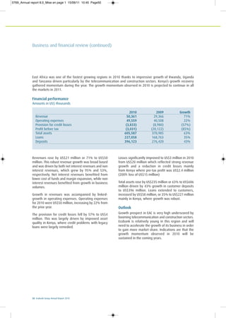 50 Ecobank Group Annual Report 2010
Revenues rose by US$21 million or 71% to US$50
million. This robust revenue growth was broad based
and was driven by both net interest revenues and non
interest revenues, which grew by 95% and 53%,
respectively. Net interest revenues benefited from
lower cost of funds and margin expansion, while non
interest revenues benefited from growth in business
volumes.
Growth in revenues was accompanied by linked-
growth in operating expenses. Operating expenses
for 2010 were US$50 million, increasing by 22% from
the prior year.
The provision for credit losses fell by 57% to US$4
million. This was largely driven by improved asset
quality in Kenya, where credit problems with legacy
loans were largely remedied.
Losses significantly improved to US$3 million in 2010
from US$20 million which reflected strong revenue
growth and a reduction in credit losses mainly
from Kenya where pre-tax profit was US$2.4 million
(2009: loss of US$15 million)
Total assets rose by US$235 million or 63% to US$606
million driven by 43% growth in customer deposits
to US$396 million. Loans extended to customers,
increased by US$58 million, or 35% to US$227 million
mainly in Kenya, where growth was robust.
Outlook
Growth prospect in EAC is very high underscored by
booming telecommunication and construction sectors.
Ecobank is relatively young in this region and will
need to accelerate the growth of its business in order
to gain more market share. Indications are that the
growth momentum observed in 2010 will be
sustained in the coming years.
East Africa was one of the fastest growing regions in 2010 thanks to impressive growth of Rwanda, Uganda
and Tanzania driven particularly by the telecommunication and construction sectors. Kenya’s growth recovery
gathered momentum during the year. The growth momentum observed in 2010 is projected to continue in all
the markets in 2011.
Financial performance
Amounts in US$ thousands
2010 2009 Growth
Revenue 50,361 29,366 71%
Operating expenses 49,559 40,508 22%
Provision for credit losses (3,833) (8,980) (57%)
Profit before tax (3,031) (20,122) (85%)
Total assets 605,587 370,985 63%
Loans 227,058 168,763 35%
Deposits 396,123 276,420 43%
Business and financial review (continued)
0769_Annual report 8.0_Mise en page 1 15/06/11 10:45 Page50
 