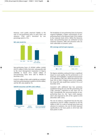 Ecobank Group Annual Report 2010 65
However, asset quality improved slightly as the
ratio of non-performing loans to gross loans and
advances (“NPL ratio”) decreased by one
percentage point to 15%.
The breakdown of non-performing loans by business
segment highlights a higher concentration of non-
performing loans in the Domestic Bank (70%) relative
to the Corporate Bank (30%). Within the Domestic
Bank, non-performing loans are attributed to local
corporate customers, SMEs and consumers who are
more vulnerable to economic cycles.
The Nigeria subsidiary continued to have a significant
impact on asset quality, but the performance as of
December 2010 highlights a significant improvement
in the subsidiary’s NPL ratio, which decreased to 32%
from 39% in 2009. If Nigeria were to be excluded,
the Group NPL ratio would have reached 7.5% as of
December 2010.
Consistent with additional loan loss provisions
established during the year, the NPL provisioning rate
(“NPL coverage”) improved to 54% from 41% in
2009. Consequently, the unreserved portion of non-
performing loans (i.e. the “open credit exposure
ratio”) also improved to 28% of the capital in 2010
(December 2009: 36%).
The cost of credit (i.e. impairment loss) for the year
amounted to US$101 million compared to US$140
million in 2009. As a ratio of average gross loans and
advances to customers, the cost of credit improved
significantly to 187 basis points in 2010 from 308
basis points in 2009.
Non-performing loans of US$868 million include
US$372 million of NPLs that were subsequently sold
to the Asset Management Corporation of Nigeria
(AMCON) in March 2011. US$60 million of
non-performing loans were sold to AMCON in
December 2010.
If US$372 million of NPLs sold to AMCON are excluded,
total non-performing loans would be US$496 million,
and the NPL ratio would be 9%.
NPL ratio trend (%)
Dec. 2009 Dec. 2010 Dec. 2010
(Post AMCON)
16
15
9
AMCON transaction and NPLs (US$ million)
2010 non-perfoming
loans
AMCON
transaction
2010 non-perfoming
loans (post AMCON)
868 372
496
NPL coverage and net open exposure
NPL coverage (%) Net open exposure (%)
41
54
36
28
Dec. 2009 Dec. 2010
0769_Annual report 8.0_Mise en page 1 15/06/11 10:45 Page65
 