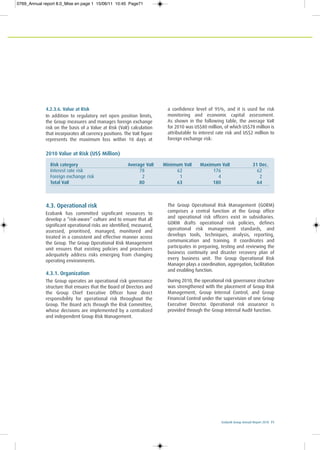 Ecobank Group Annual Report 2010 71
4.2.3.6. Value at Risk
In addition to regulatory net open position limits,
the Group measures and manages foreign exchange
risk on the basis of a Value at Risk (VaR) calculation
that incorporates all currency positions. The VaR figure
represents the maximum loss within 10 days at
a confidence level of 95%, and it is used for risk
monitoring and economic capital assessment.
As shown in the following table, the average VaR
for 2010 was US$80 million, of which US$78 million is
attributable to interest rate risk and US$2 million to
foreign exchange risk:
2010 Value at Risk (US$ Million)
Risk category Average VaR Minimum VaR Maximum VaR 31 Dec.
Interest rate risk 78 62 176 62
Foreign exchange risk 2 1 4 2
Total VaR 80 63 180 64
4.3. Operational risk
Ecobank has committed significant resources to
develop a “risk-aware” culture and to ensure that all
significant operational risks are identified, measured,
assessed, prioritised, managed, monitored and
treated in a consistent and effective manner across
the Group. The Group Operational Risk Management
unit ensures that existing policies and procedures
adequately address risks emerging from changing
operating environments.
4.3.1. Organization
The Group operates an operational risk governance
structure that ensures that the Board of Directors and
the Group Chief Executive Officer have direct
responsibility for operational risk throughout the
Group. The Board acts through the Risk Committee,
whose decisions are implemented by a centralized
and independent Group Risk Management.
The Group Operational Risk Management (GORM)
comprises a central function at the Group office
and operational risk officers exist in subsidiaries.
GORM drafts operational risk policies, defines
operational risk management standards, and
develops tools, techniques, analysis, reporting,
communication and training. It coordinates and
participates in preparing, testing and reviewing the
business continuity and disaster recovery plan of
every business unit. The Group Operational Risk
Manager plays a coordination, aggregation, facilitation
and enabling function.
During 2010, the operational risk governance structure
was strengthened with the placement of Group Risk
Management, Group Internal Control, and Group
Financial Control under the supervision of one Group
Executive Director. Operational risk assurance is
provided through the Group Internal Audit function.
0769_Annual report 8.0_Mise en page 1 15/06/11 10:45 Page71
 