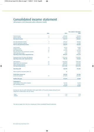 80 Ecobank Group Annual Report 2010
Consolidated income statement
(All amounts in US$ thousands unless otherwise stated)
Year ended 31 December
Note 2010 2009
Interest income 6 697,084 763,954
Interest expense 6 (222,313) (304,927)
Net interest income 474,771 459,027
Fee and commission income 7 297,522 249,566
Fee and commission expense 7 (10,653) (9,360)
Net fee and commission income 286,869 240,206
Lease income 8 10,223 16,894
Dividend income 9 2,587 2,209
Net trading income 10 117,233 147,628
Net gains/losses from investment securities 11 111 (1,467)
Other operating income 7,849 8,821
Operating income before impairment loss 899,643 873,318
Impairment losses for loans and advances 12 (101,473) (139,658)
Operating income after impairment loss 798,170 733,660
Staff expenses 13 (265,381) (258,578)
Depreciation and amortisation 13 (68,687) (61,470)
Other operating expenses 13 (295,112) (312,546)
Total operating expenses (629,180) (632,594)
Operating profit 168,990 101,066
Share of profit of associates (Note 23) 36 -
Profit before income tax 169,026 101,066
Income tax expense 14 (37,207) (36,466)
Profit for the year 131,819 64,600
Attributable to:
Equity holders of the parent company 112,716 51,075
Non-controlling interest 19,103 13,525
131,819 64,600
Earnings per share for profit attributable to the equity holders of the parent company during the year
(expressed in United States cents per share):
– Basic 15 1.14 0.58
– Diluted 15 1.13 0.57
The notes on pages 85 to 146 are an integral part of these consolidated financial statements.
0769_Annual report 8.0_Mise en page 1 15/06/11 10:45 Page80
 