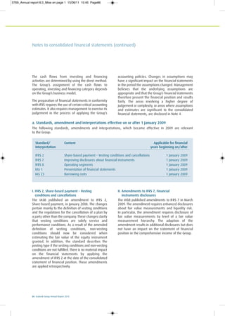 86 Ecobank Group Annual Report 2010
Notes to consolidated financial statements (continued)
The cash flows from investing and financing
activities are determined by using the direct method.
The Group’s assignment of the cash flows to
operating, investing and financing category depends
on the Group’s business model.
The preparation of financial statements in conformity
with IFRS requires the use of certain critical accounting
estimates. It also requires management to exercise its
judgement in the process of applying the Group’s
accounting policies. Changes in assumptions may
have a significant impact on the financial statements
in the period the assumptions changed. Management
believes that the underlying assumptions are
appropriate and that the Group’s financial statements
therefore present the financial position and results
fairly. The areas involving a higher degree of
judgement or complexity, or areas where assumptions
and estimates are significant to the consolidated
financial statements, are disclosed in Note 4.
I. IFRS 2, Share-based payment – Vesting
conditions and cancellations
The IASB published an amendment to IFRS 2,
Share-based payment, in January 2008. The changes
pertain mainly to the definition of vesting conditions
and the regulations for the cancellation of a plan by
a party other than the company. These changes clarify
that vesting conditions are solely service and
performance conditions. As a result of the amended
definition of vesting conditions, non-vesting
conditions should now be considered when
estimating the fair value of the equity instrument
granted. In addition, the standard describes the
posting type if the vesting conditions and non-vesting
conditions are not fulfilled. There is no material impact
on the financial statements by applying the
amendment of IFRS 2 at the date of the consolidated
statement of financial position. These amendments
are applied retrospectively.
II. Amendments to IFRS 7, Financial
instruments disclosures
The IASB published amendments to IFRS 7 in March
2009. The amendment requires enhanced disclosures
about fair value measurements and liquidity risk.
In particular, the amendment requires disclosure of
fair value measurements by level of a fair value
measurement hierarchy. The adoption of the
amendment results in additional disclosures but does
not have an impact on the statement of financial
position or the comprehensive income of the Group.
a. Standards, amendment and interpretations effective on or after 1 January 2009
The following standards, amendments and interpretations, which became effective in 2009 are relevant
to the Group:
Standard/ Content Applicable for financial
Interpretation years beginning on/after
IFRS 2 Share-based payment – Vesting conditions and cancellations 1 January 2009
IFRS 7 Improving disclosures about financial instruments 1 January 2009
IFRS 8 Operating segments 1 January 2009
IAS 1 Presentation of financial statements 1 January 2009
IAS 23 Borrowing costs 1 January 2009
0769_Annual report 8.0_Mise en page 1 15/06/11 10:45 Page86
 