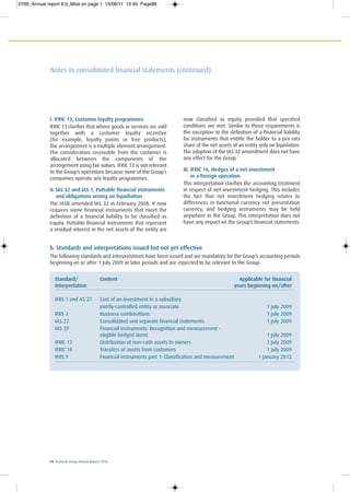 88 Ecobank Group Annual Report 2010
Notes to consolidated financial statements (continued)
I. IFRIC 13, Customer loyalty programmes
IFRIC 13 clarifies that where goods or services are sold
together with a customer loyalty incentive
(for example, loyalty points or free products),
the arrangement is a multiple element arrangement.
The consideration receivable from the customer is
allocated between the components of the
arrangement using fair values. IFRIC 13 is not relevant
to the Group’s operations because none of the Group’s
companies operate any loyalty programmes.
II. IAS 32 and IAS 1, Puttable financial instruments
and obligations arising on liquidiation
The IASB amended IAS 32 in February 2008. It now
requires some financial instruments that meet the
definition of a financial liability to be classified as
equity. Puttable financial instruments that represent
a residual interest in the net assets of the entity are
now classified as equity provided that specified
conditions are met. Similar to those requirements is
the exception to the definition of a financial liability
for instruments that entitle the holder to a pro rata
share of the net assets of an entity only on liquidation.
The adoption of the IAS 32 amendment does not have
any effect for the Group.
III. IFRIC 16, Hedges of a net investment
in a foreign operation
This interpretation clarifies the accounting treatment
in respect of net investment hedging. This includes
the fact that net investment hedging relates to
differences in functional currency not presentation
currency, and hedging instruments may be held
anywhere in the Group. This interpretation does not
have any impact on the Group’s financial statements.
b. Standards and interpretations issued but not yet effective
The following standards and interpretations have been issued and are mandatory for the Group’s accounting periods
beginning on or after 1 July 2009 or later periods and are expected to be relevant to the Group:
Standard/ Content Applicable for financial
Interpretation years beginning on/after
IFRS 1 and AS 27 Cost of an investment in a subsidiary
jointly-controlled entity or associate 1 July 2009
IFRS 3 Business combinations 1 July 2009
IAS 27 Consolidated and separate financial statements 1 July 2009
IAS 39 Financial instruments: Recognition and measurement –
eligible hedged items 1 July 2009
IFRIC 17 Distribution of non-cash assets to owners 1 July 2009
IFRIC 18 Transfers of assets from customers 1 July 2009
IFRS 9 Financial instruments part 1: Classification and measurement 1 January 2013
0769_Annual report 8.0_Mise en page 1 15/06/11 10:45 Page88
 