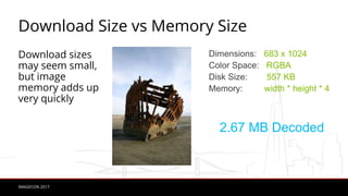 IMAGECON 2017
Download Size vs Memory Size
Download sizes
may seem small,
but image
memory adds up
very quickly
683 x 1024
RGBA
557 KB
width * height * 4
2.67 MB Decoded
 