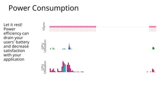 Power Consumption
Let it rest!
Power
efficiency can
drain your
users’ battery
and decrease
satisfaction
with your
application
CPU
Utilization
GPU
UtilizationVSync
 