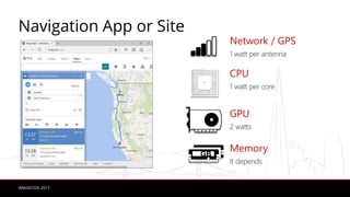 IMAGECON 2017
Navigation App or Site
Network / GPS
CPU
GPU
MemoryGB
 