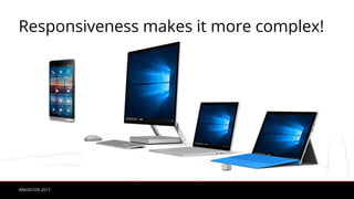 IMAGECON 2017
Responsiveness makes it more complex!
 