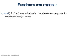 Jose Emilio Labra Gayo – Universidad de Oviedo
Funciones con cadenas
concat(c1,c2,c*) = resultado de concatenar sus argumentos
concat('uno','dos‘) = ‘unodos‘
 