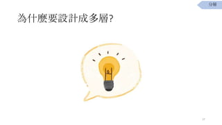 ʲNҪOӋɶ?
27
֌
 