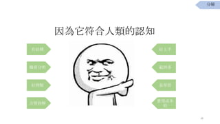 J֪
нY
؟




׌W
Fɱ

28
֌
 