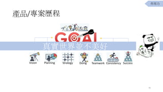 Vision Planning Strategy Doing Teamwork Consistency Success
aƷ/v
挍K
36

 