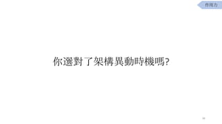 x˼ܘӕrC?
38

 