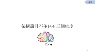 ܘOӋHֻS
50
S
 