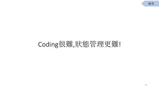 Codingy,By!
53
S
 