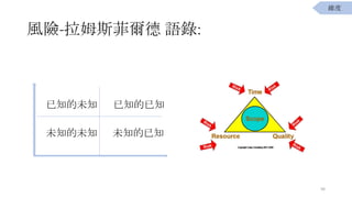 LU-ķ˹Ơ Z:
δ֪֪
֪֪֪δ֪
δ֪δ֪
56
S
 