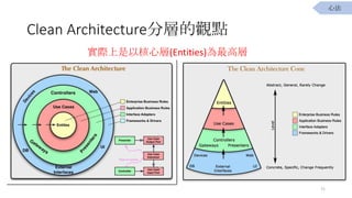 Clean Architecture֌ӵ^c
HԺČ(Entities)ߌ
71
ķ
 